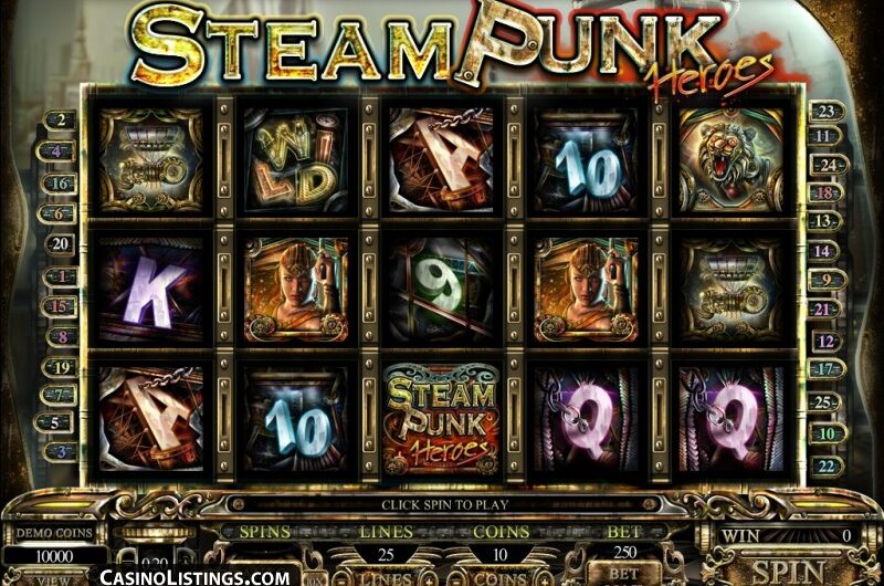 Teknologi dan Nostalgia Petualangan Unik di SLOT Steam Punk
